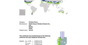 哈爾濱PHI認(rèn)證
